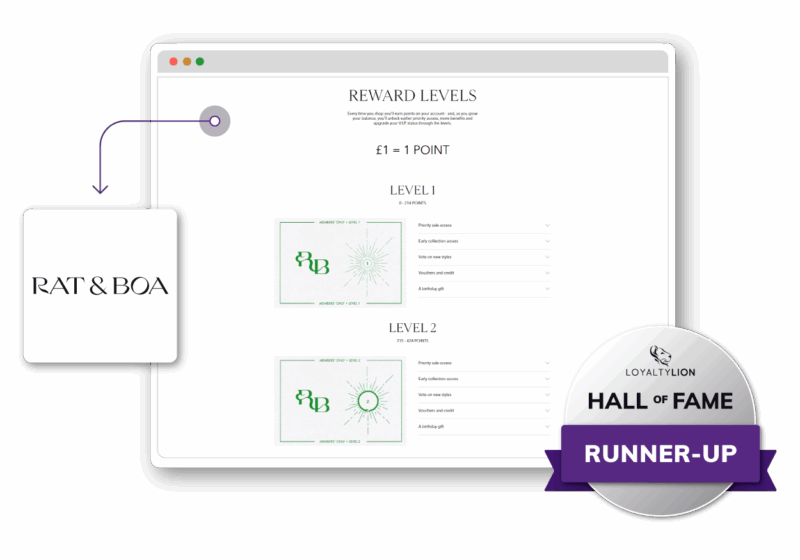 Hall Of Fame Brand Images V1 Best Use Of Tiers Runner Up